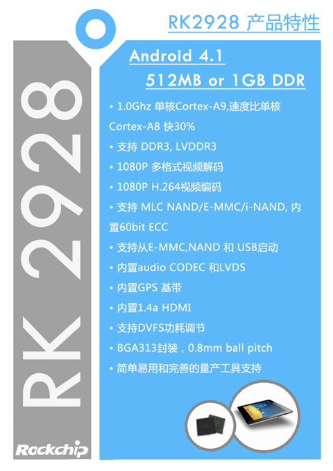 单核终结者：2012年香港电子展PG平台推出最强单核芯片RK2928